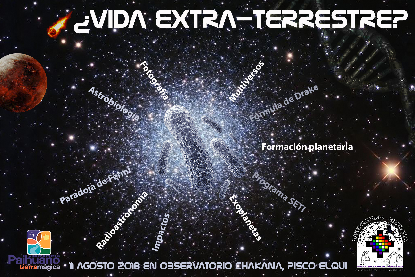 Images
